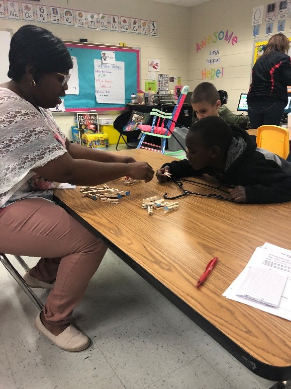 Elementary/Special Education teacher and student journey visual